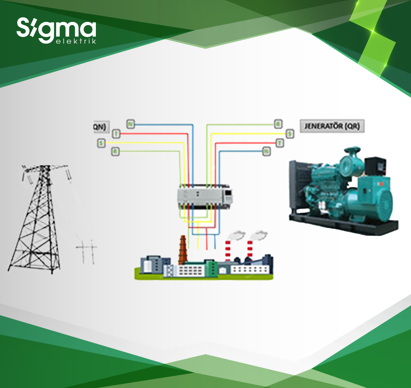 Circuit compact Sigma Transfert automatique plus lent